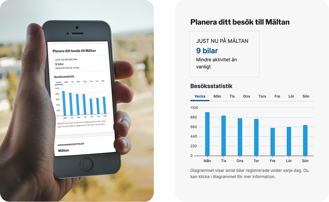 Affärsverken - Inloggade sidor
